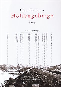 Höllengebirge