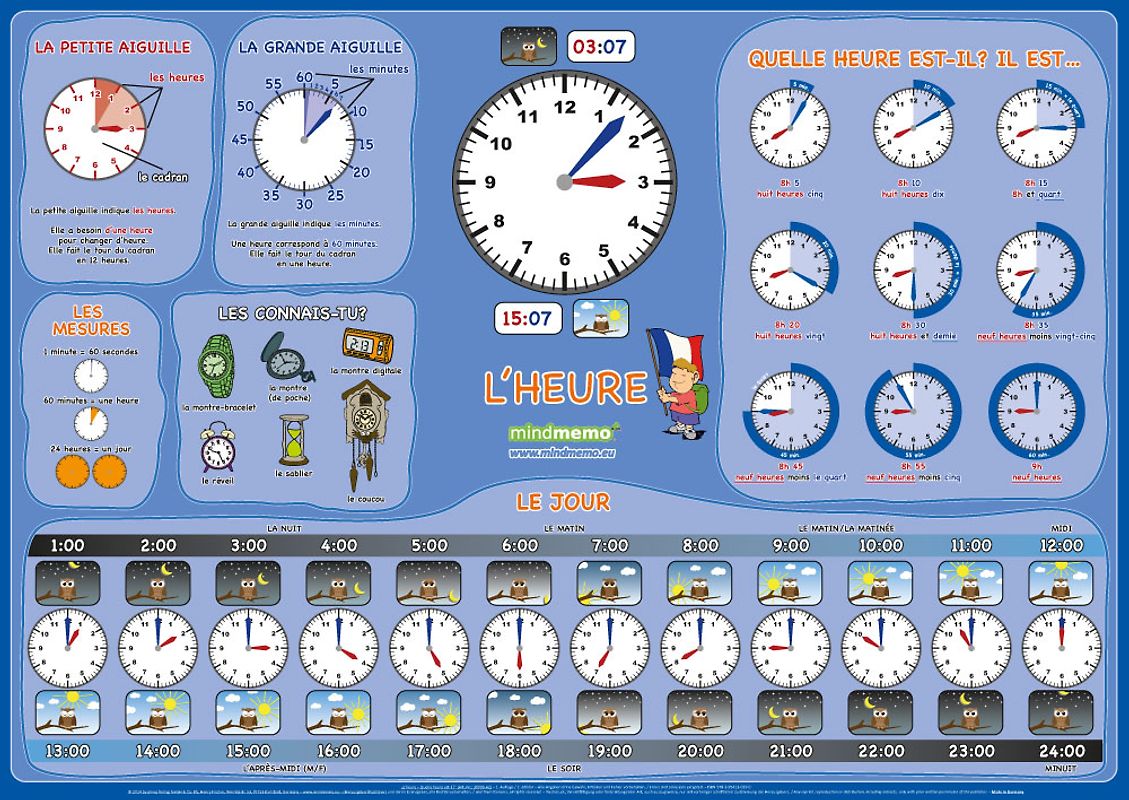 mindmemo Lernposter- L'HEURE - Französisch lernen Uhrzeit für Kinder Uhr lernen. apprendre l'heure Lernhilfe Zusammenfassung Poster DIN A2 42x59 cm PremiumEdition in Transportrolle