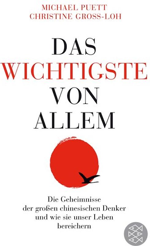 Das Wichtigste von allem