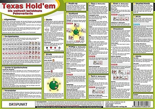 Texas Hold'em: Die weltweit beliebteste Pokervariante