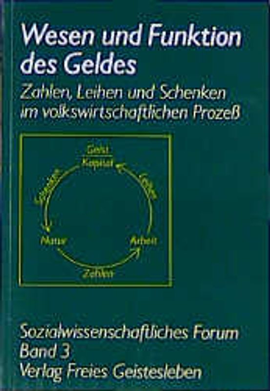 Wesen und Funktion des Geldes