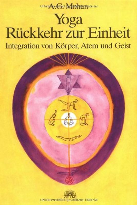 Yoga - Rückkehr zur Einheit
