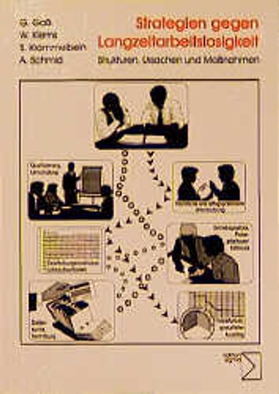 Strategien gegen Langzeitarbeitslosigkeit