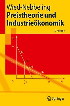 Preistheorie und Industrieökonomik