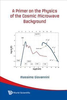 A Primer on the Physics of the Cosmic Microwave Background