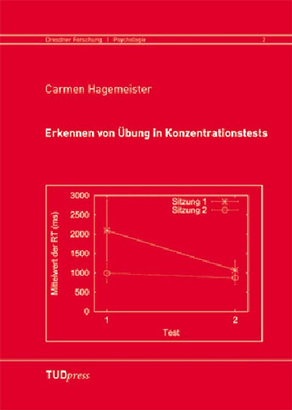 Erkennen von Übung in Konzentrationstests