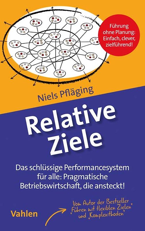 Relative Ziele
