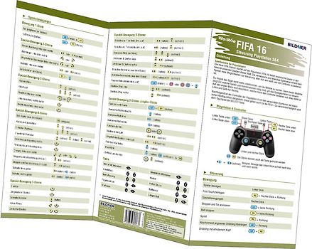 FIFA 16 - Alle Spielersteuerungen groß auf einen Blick!