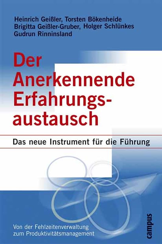 Der Anerkennende Erfahrungsaustausch