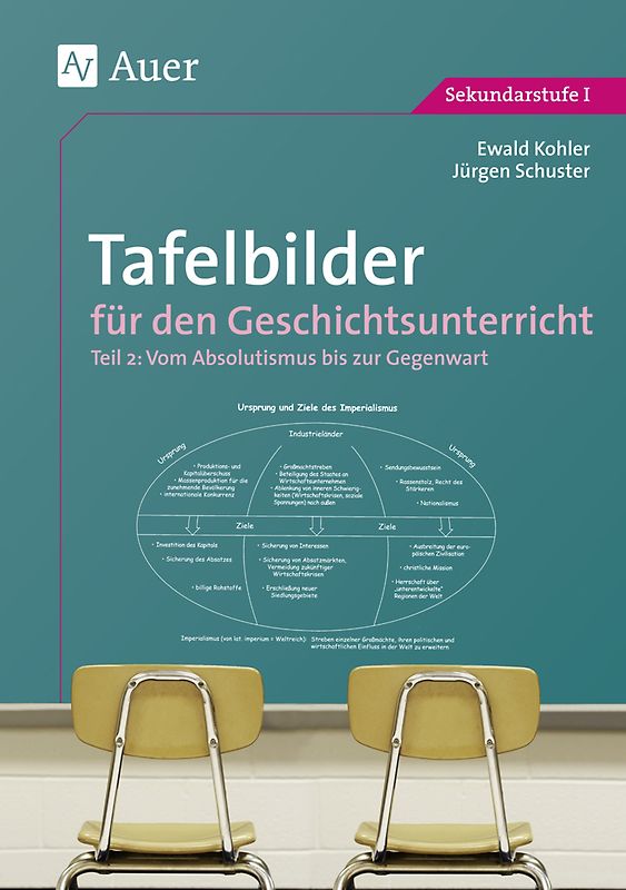 Tafelbilder für den Geschichtsunterricht, Teil 2. Vom Absolutismus bis zur Gegenwart (7. bis 10. Klasse)