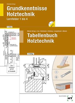 Paketangebot Holztechnik I