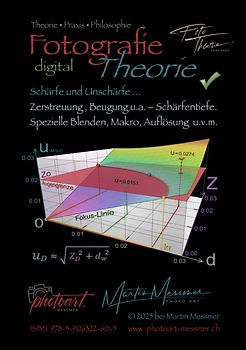 Fotografie Theorie