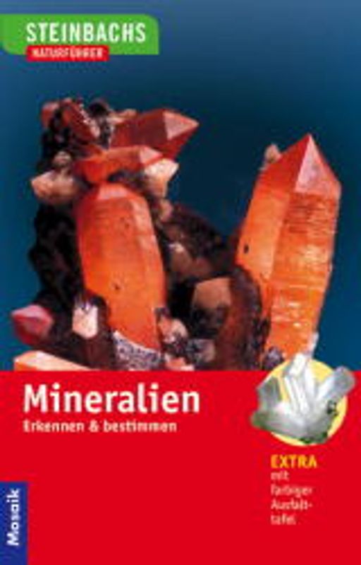 Mineralien