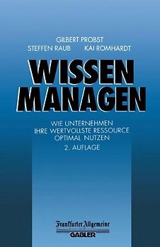 Wissen Managen
