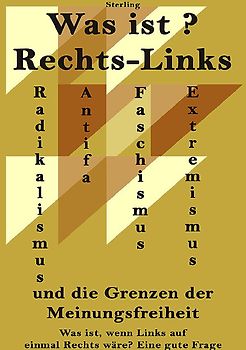 Was ist Rechts-Links I Radikalismus und Extremismus I Antifa, Faschismus und die Grenzen der Meinungsfreiheit