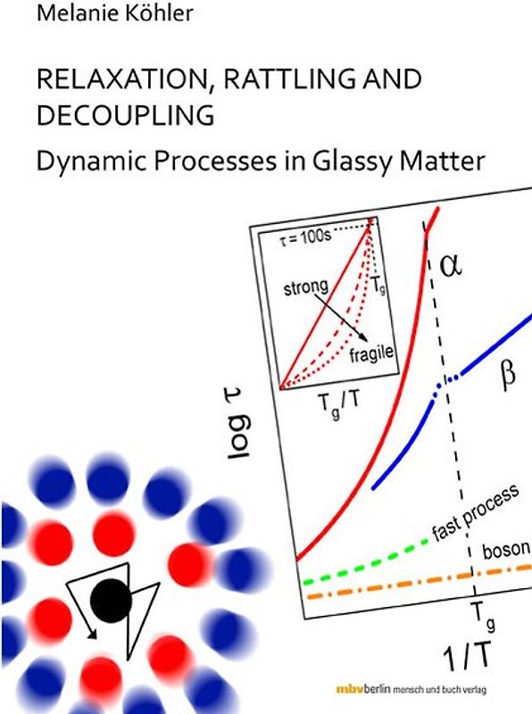 Relaxation, rattling and decoupling