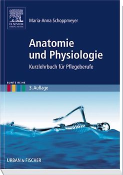 Anatomie und Physiologie