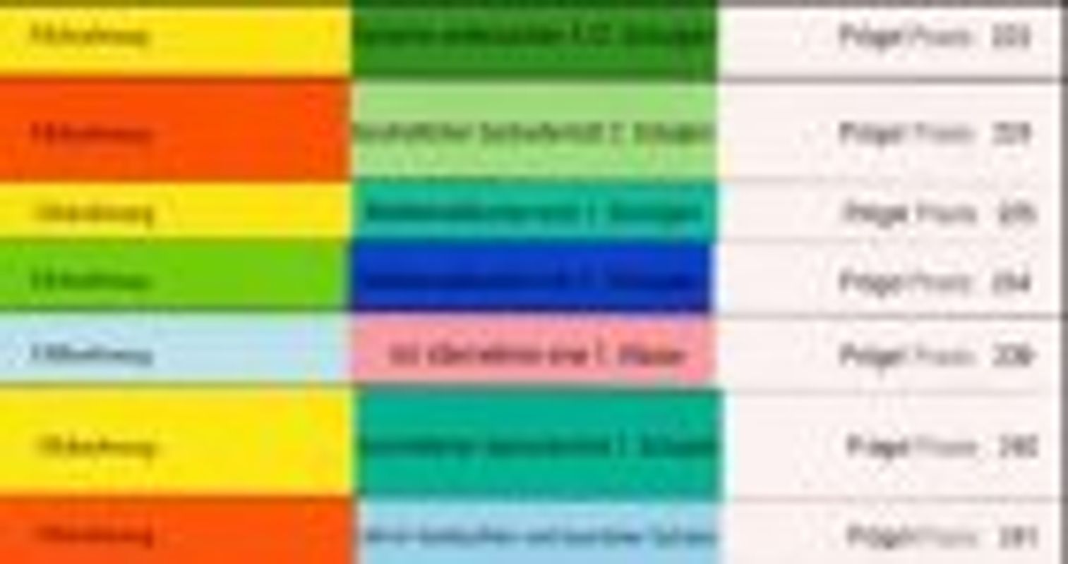 Basispaket 1./2. Schuljahr