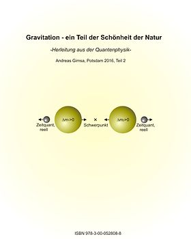 Gravitation - ein Teil der Schönheit der Natur