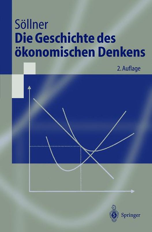 Die Geschichte des ökonomischen Denkens
