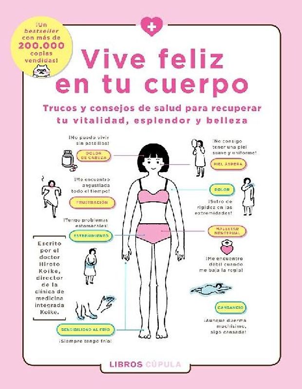 Vive feliz en tu cuerpo