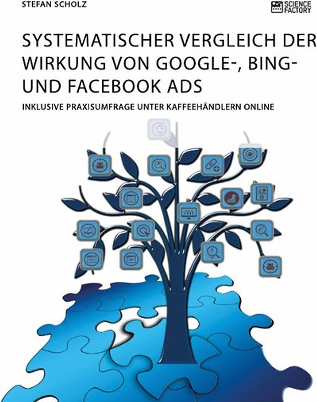 Systematischer Vergleich der Wirkung von Google-, Bing- und Facebook Ads