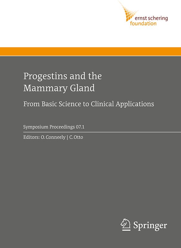 Progestins and the Mammary Gland