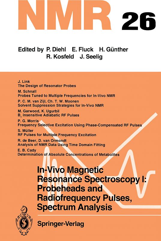 In-Vivo Magnetic Resonance Spectroscopy I: Probeheads and Radiofrequency Pulses Spectrum Analysis
