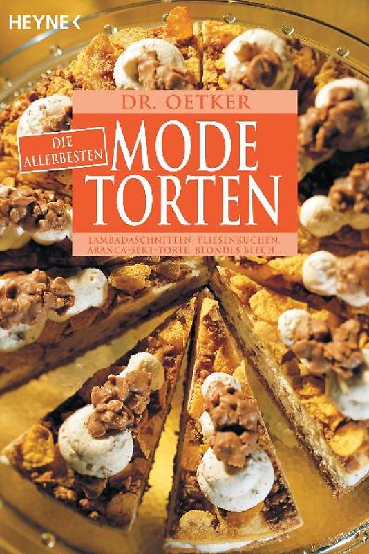 Die allerbesten Modetorten