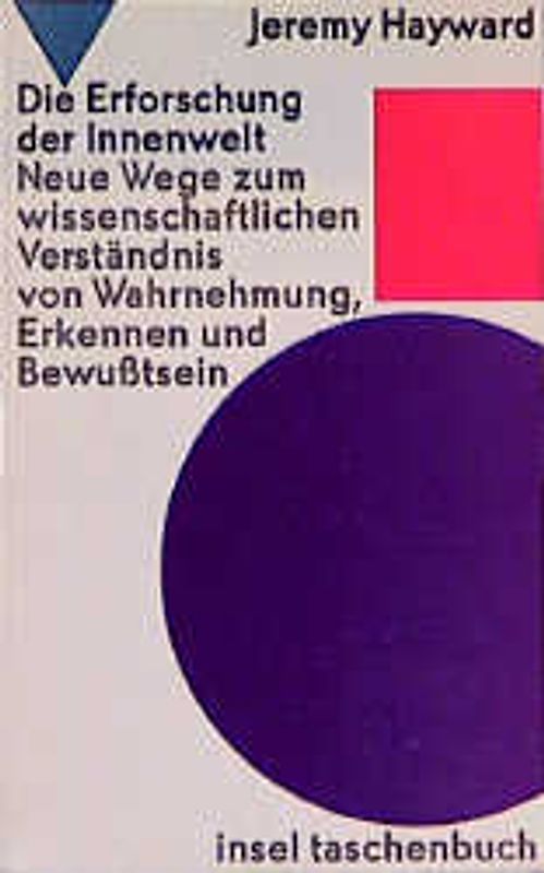 Die Erforschung der Innenwelt