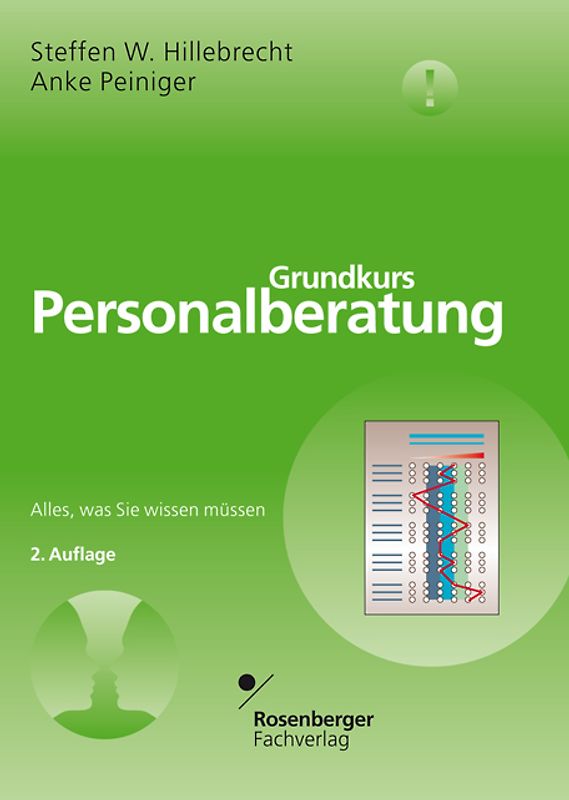 Grundkurs Personalberatung