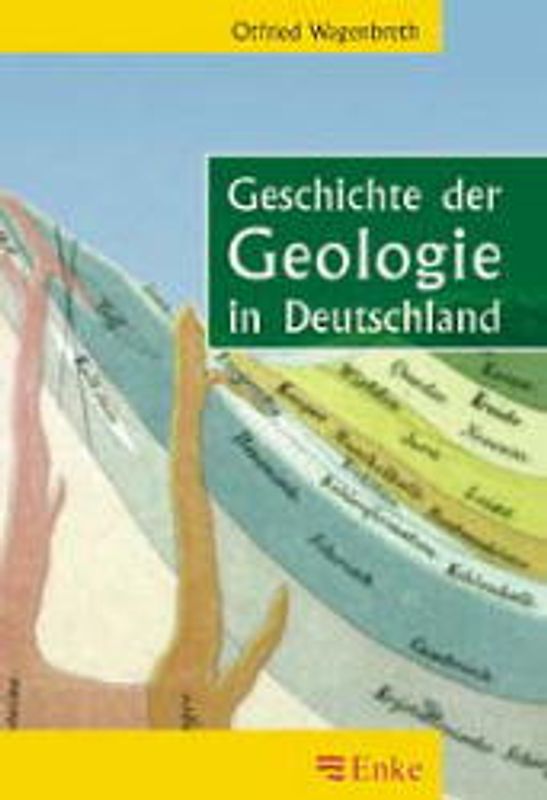 Geschichte der Geologie in Deutschland
