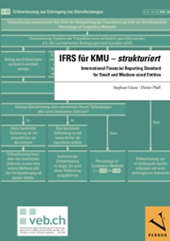 IFRS für KMU - strukturiert