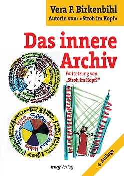 Das innere Archiv