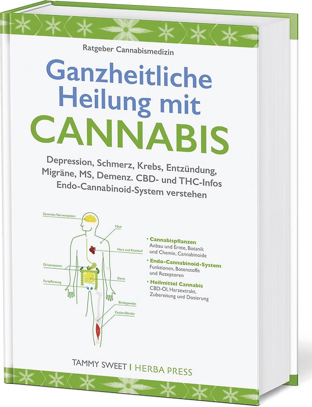 Ganzheitliche Heilung mit Cannabis