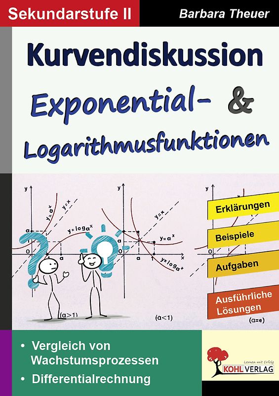 Kurvendiskussion / Exponential- und Logarithmusfunktionen