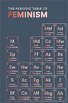 The Periodic Table of Feminism