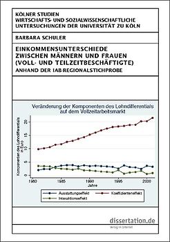 Einkommensunterschiede zwischen Männern und Frauen (Voll- und Teilzeitbeschäftigte)
