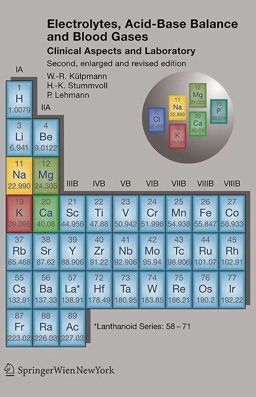 Electrolytes, Acid-Base Balance and Blood Gases