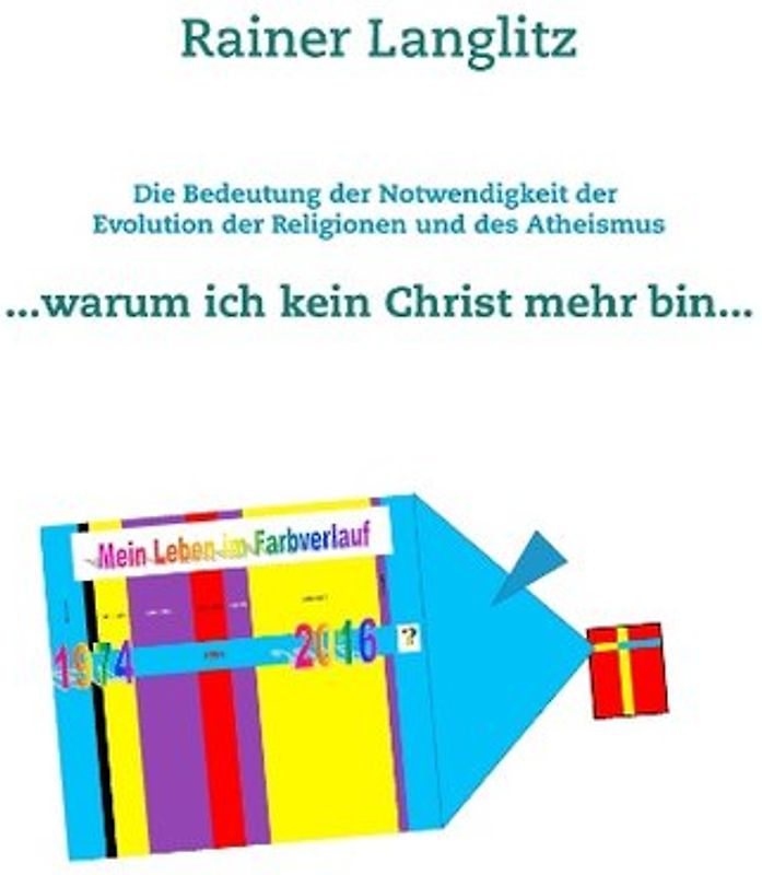 Die Bedeutung der Notwendigkeit der Evolution der Religionen und des Atheismus
