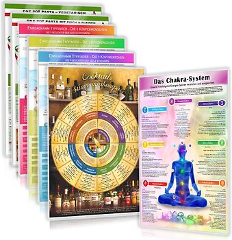 [7er Set] Frauenabend Deluxe-Set für zauberhafte Freizeit-Aktivitäten (2024)