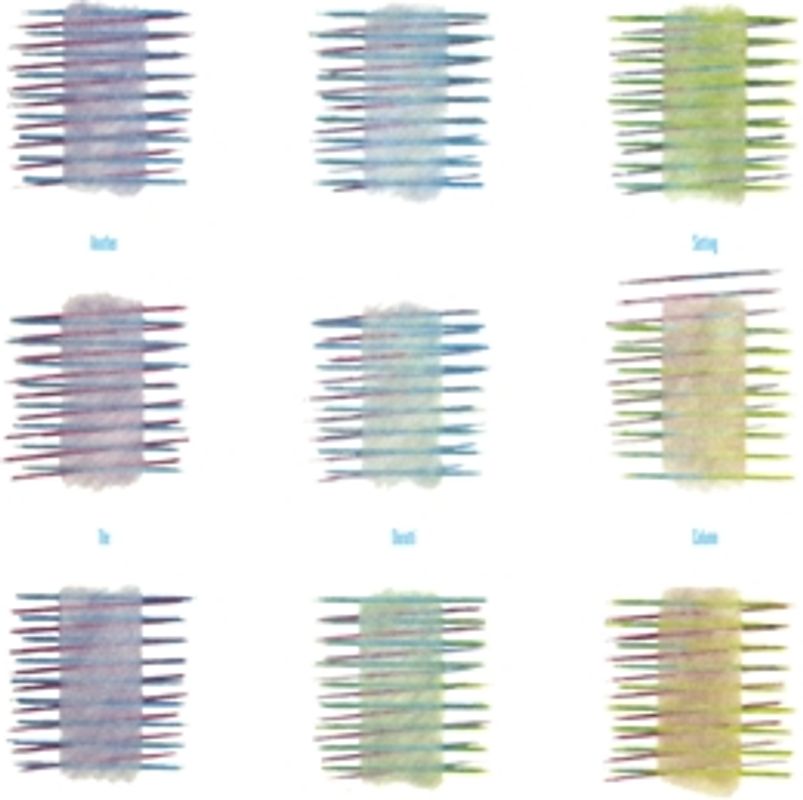 Durutti Column,The - Another Setting