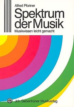 Spektrum der Musik