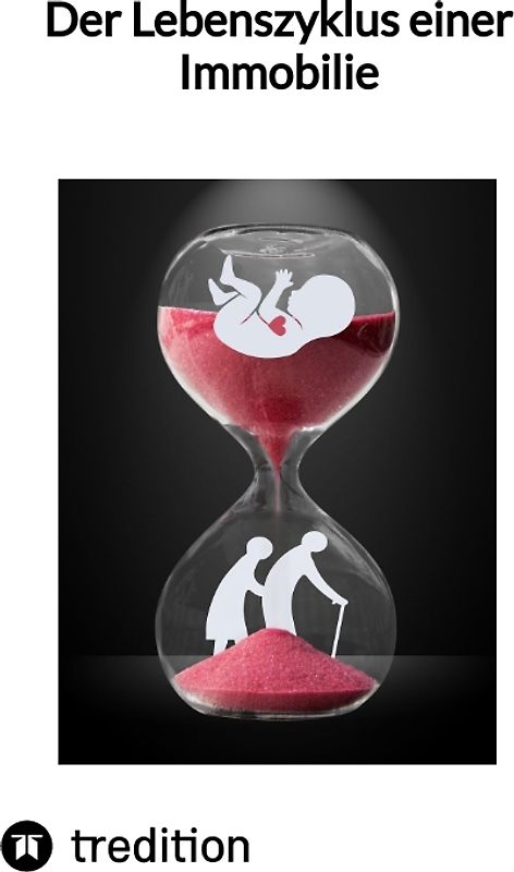 Der Lebenszyklus einer Immobilie
