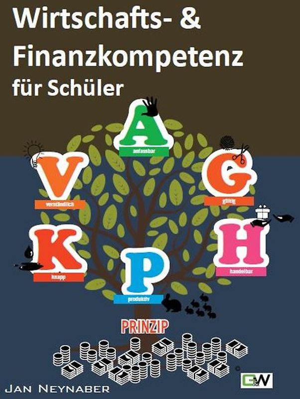 Wirtschafts- und Finanzkompetenz für Schüler