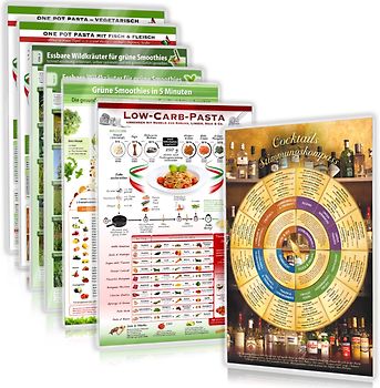 [7er Set] Mix & Cook - Die Kartenküche (2024)