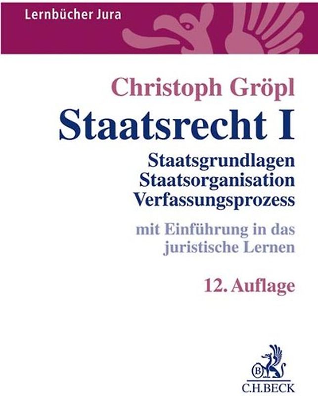 Staatsrecht I