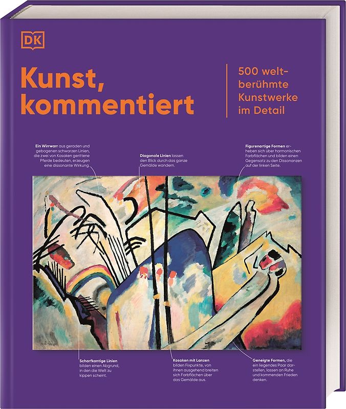 Kunst, kommentiert