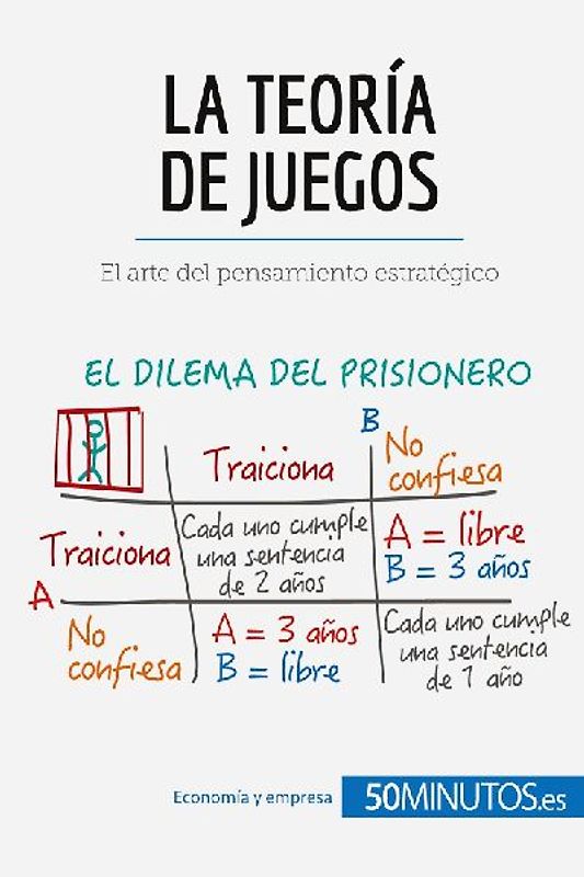La teoría de juegos
