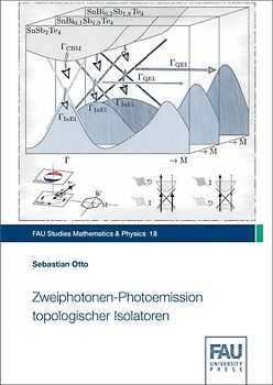 Zweiphotonen-Photoemission topologischer Isolatoren